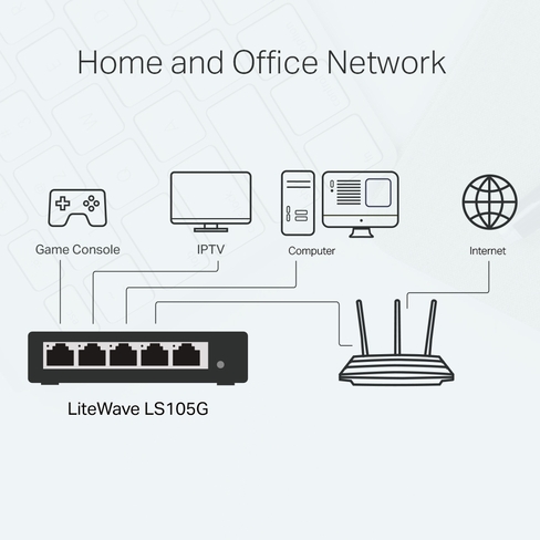 Repetidor TP-Link Desktop Network Hub Switch 5P LS105G