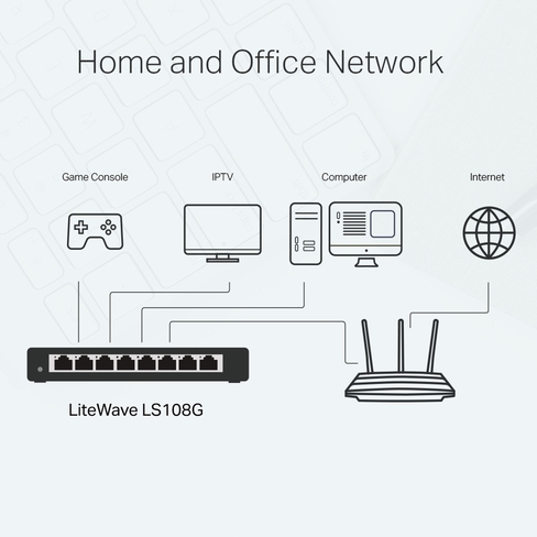 Repetidor TP-Link Hub Switch 08P LS108G