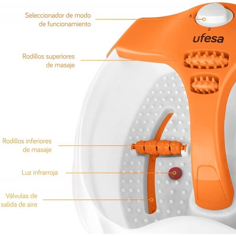 Hidromasajeador de pies Ufesa con 3 posiciones BH5700