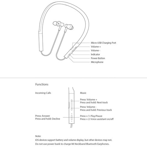Auricular Xiaomi Mi Bluetooth Neckband ZBW4426GL
